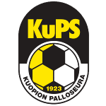 Kups Kuopio