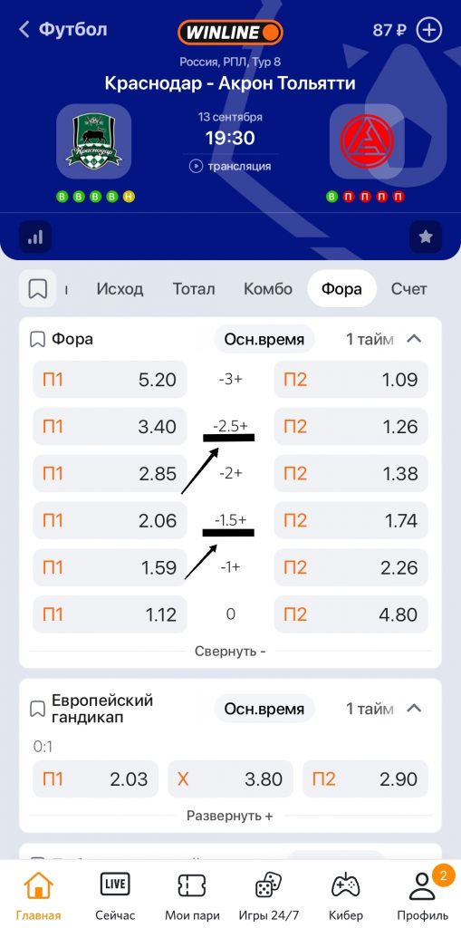 Дробная фора