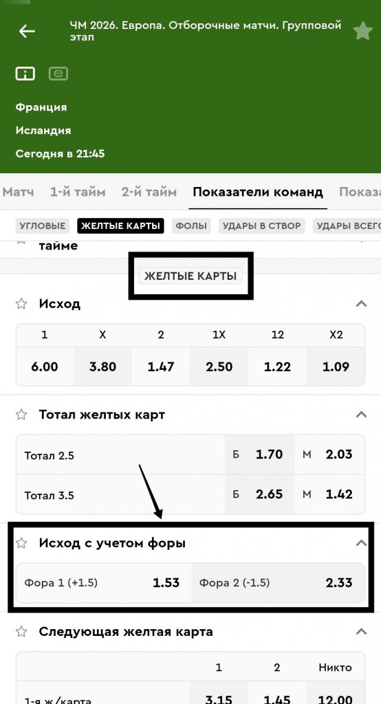 Фора на карточки