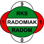 Радомяк Радом