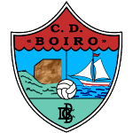 Cd Boiro