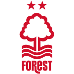 Логотип Ноттингем Форест